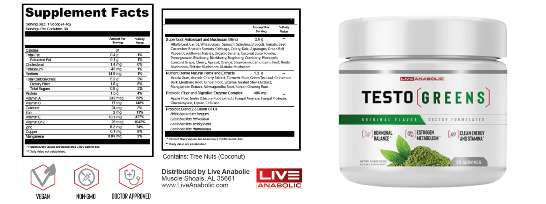 TestoGreens testosterone supplement Facts